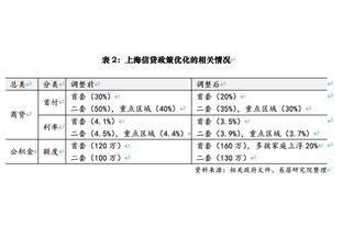 摩根：哈弗茨正成为枪手的重要球员，变成了被切尔西毁掉之前的他