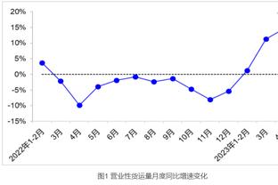 ?库里25+6+10 克莱26+6 勇士8人上双力克爵士迎5连胜